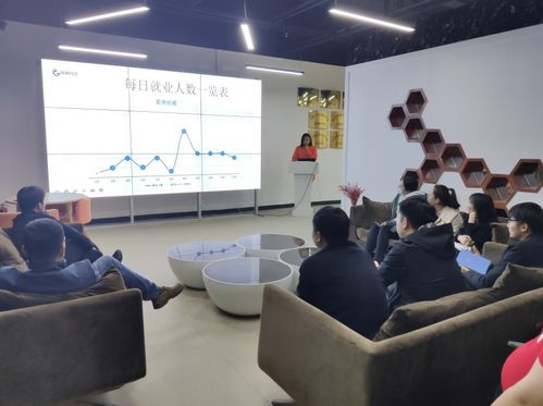 格莱科技郑州实训中心2021年就业交流分享会圆满落幕，共话计算机技术人才培养与职业发展